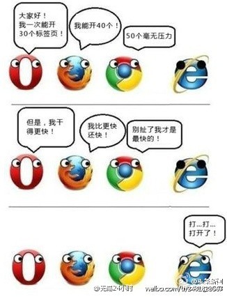 兼容性强的浏览器推荐