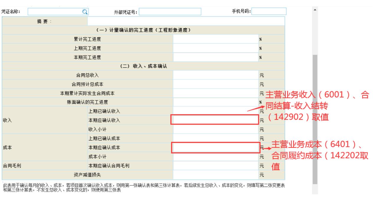 新增两个业务大类和科目调整,新增A0035006,记账类别01025004